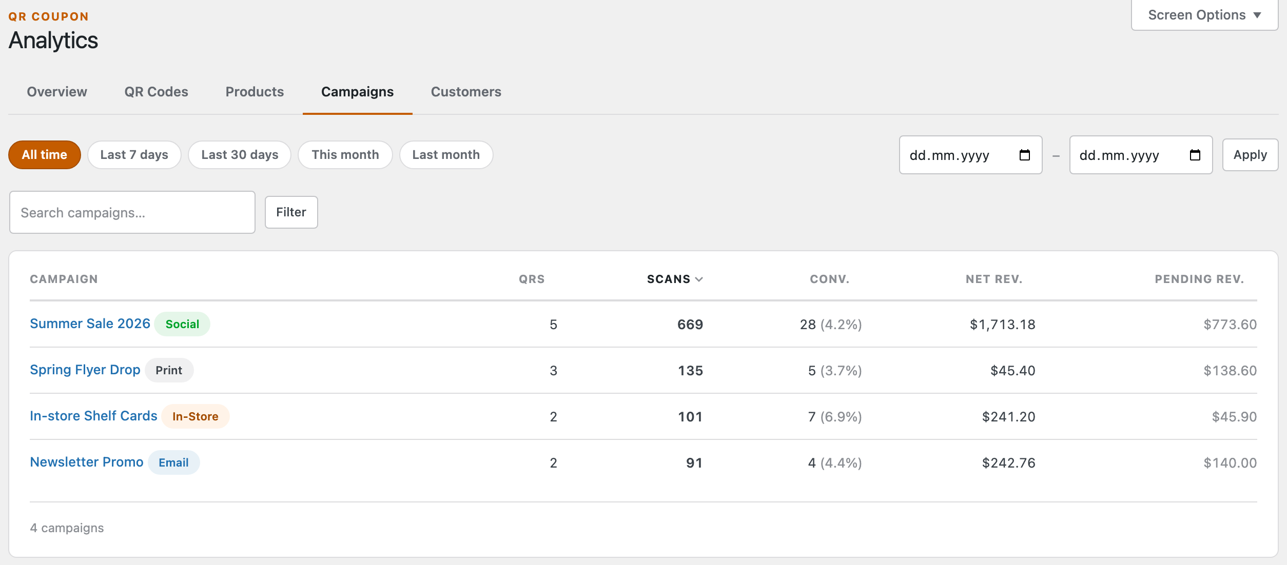 The Campaigns tab: a search box and a table of four campaigns, each with a coloured channel badge (Social, Print, In-Store, Email), and columns for QRs, Scans, Conv., Net rev. and Pending rev.