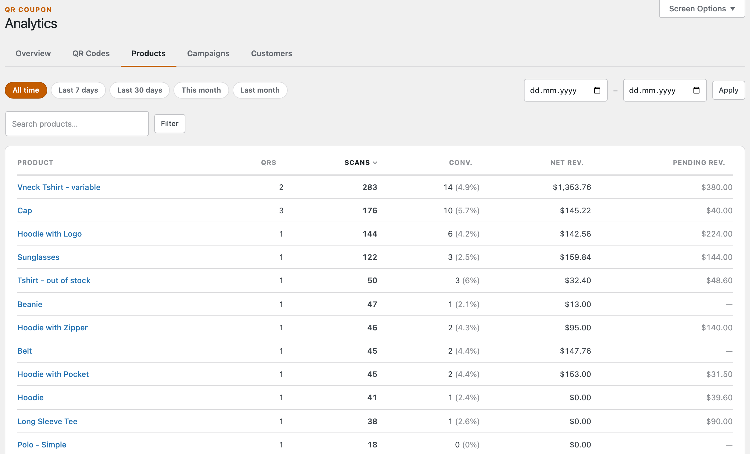 The Products tab: a search box and a table of products sorted by scans, with columns for Product, QRs (number of codes), Scans, Conv., Net rev. and Pending rev.