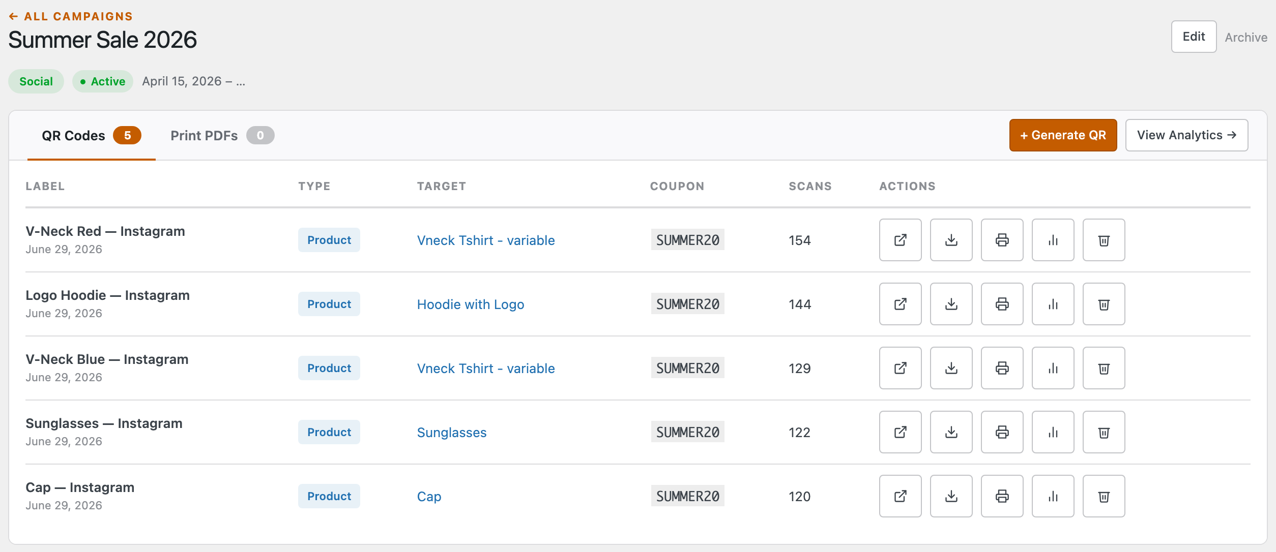 A single campaign, Summer Sale 2026: a QR Codes tab listing five codes with their type, target product, coupon, scan count and per-code actions, plus Generate QR and View Analytics buttons and a Print PDFs tab.